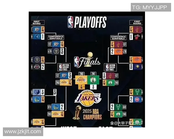 掘金与湖人对决前瞻及比分预测分析展望