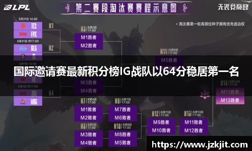 米兰体育app