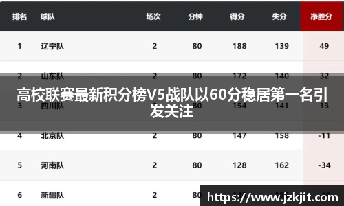 米兰体育官网