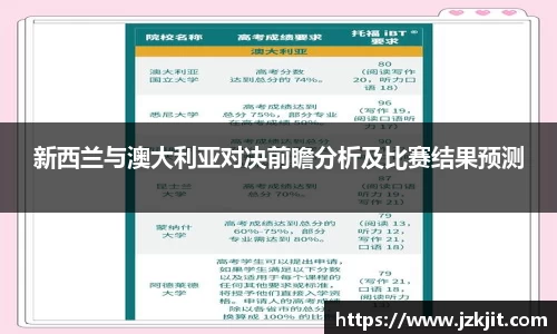米兰平台