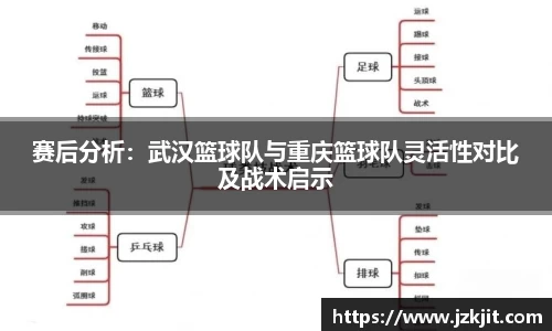 米兰体育app
