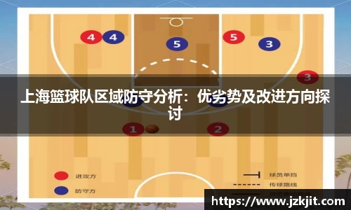 米兰平台